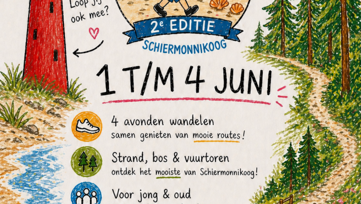 Wadtriathlon Schiermonnikoog