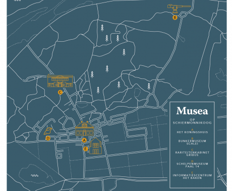 Waar bevinden zich de musea?